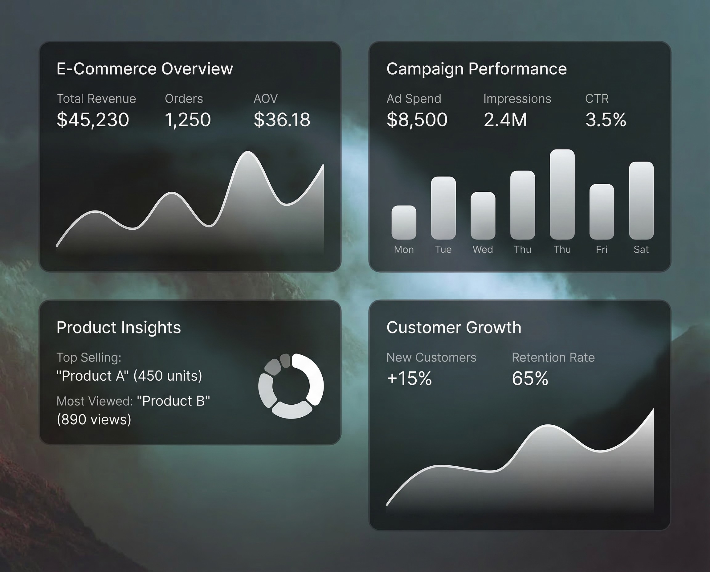 Image illustrating the product’s features
