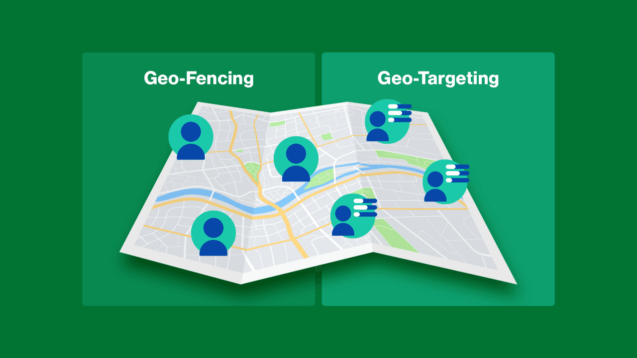 geofencing vs geotargeting