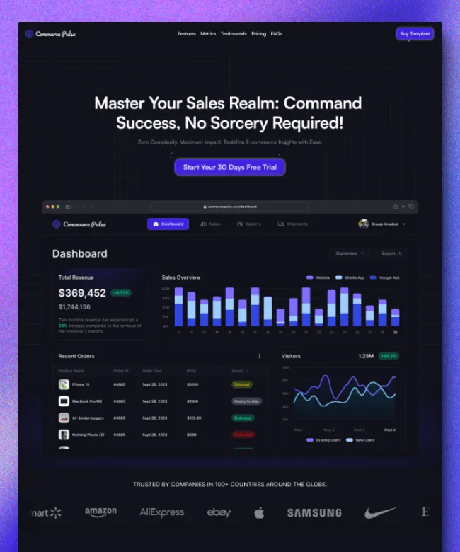 A sleek, modern webpage design for a sales management platform features a bold headline proclaiming, "Master Your Sales Realm: Command Success, No Sorcery Required," with a call-to-action button offering a 30-day free trial; the interface showcases a dark-themed dashboard displaying revenue statistics, sales data, recent orders, and visitor analytics, with logos of well-known companies like Amazon and Samsung indicating trust and reliability.