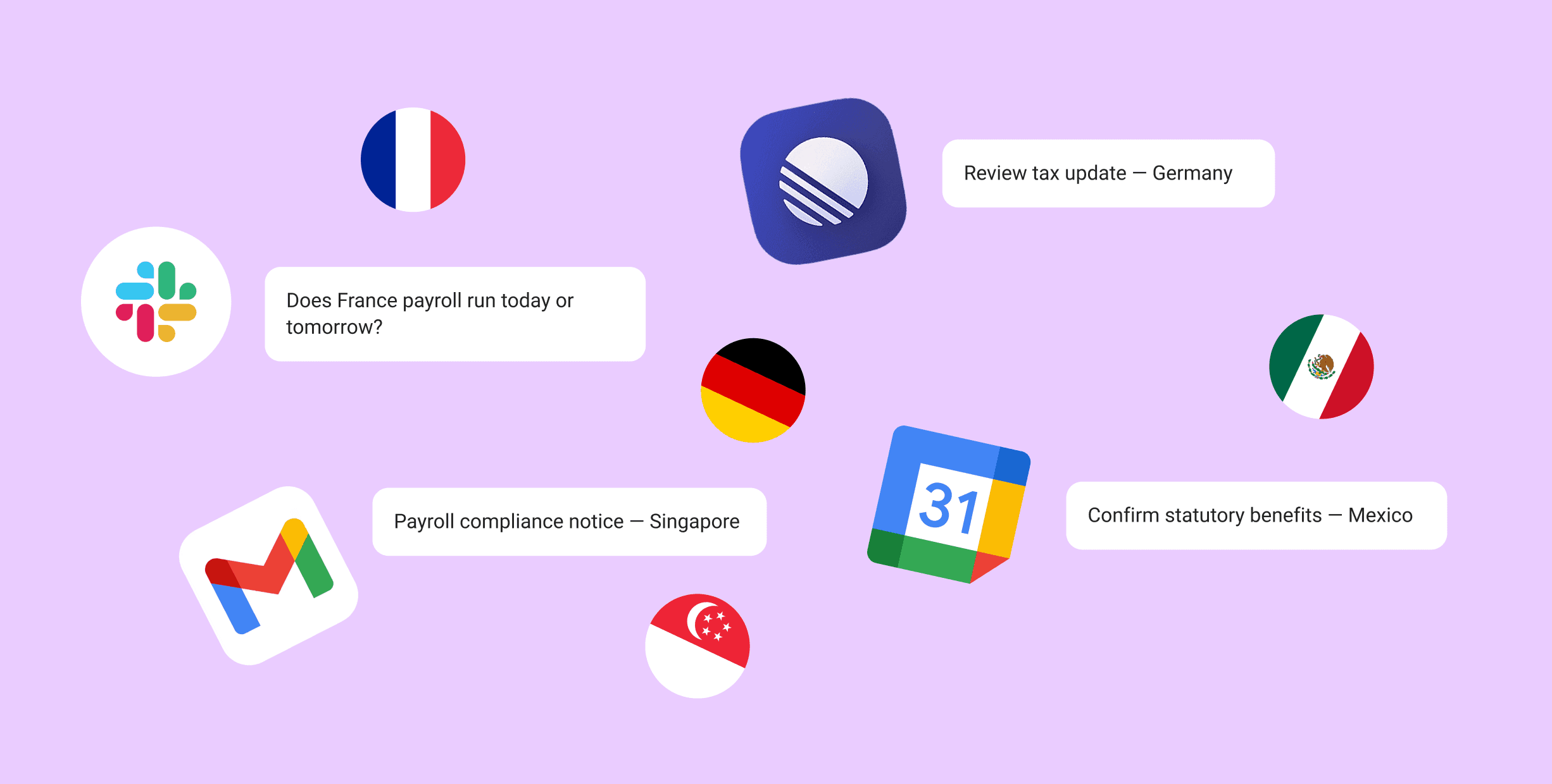 Different global flags and tool icons against a lavender background with callouts like "Does France payroll run today or tomorrow?" and "Review tax update - Germany"