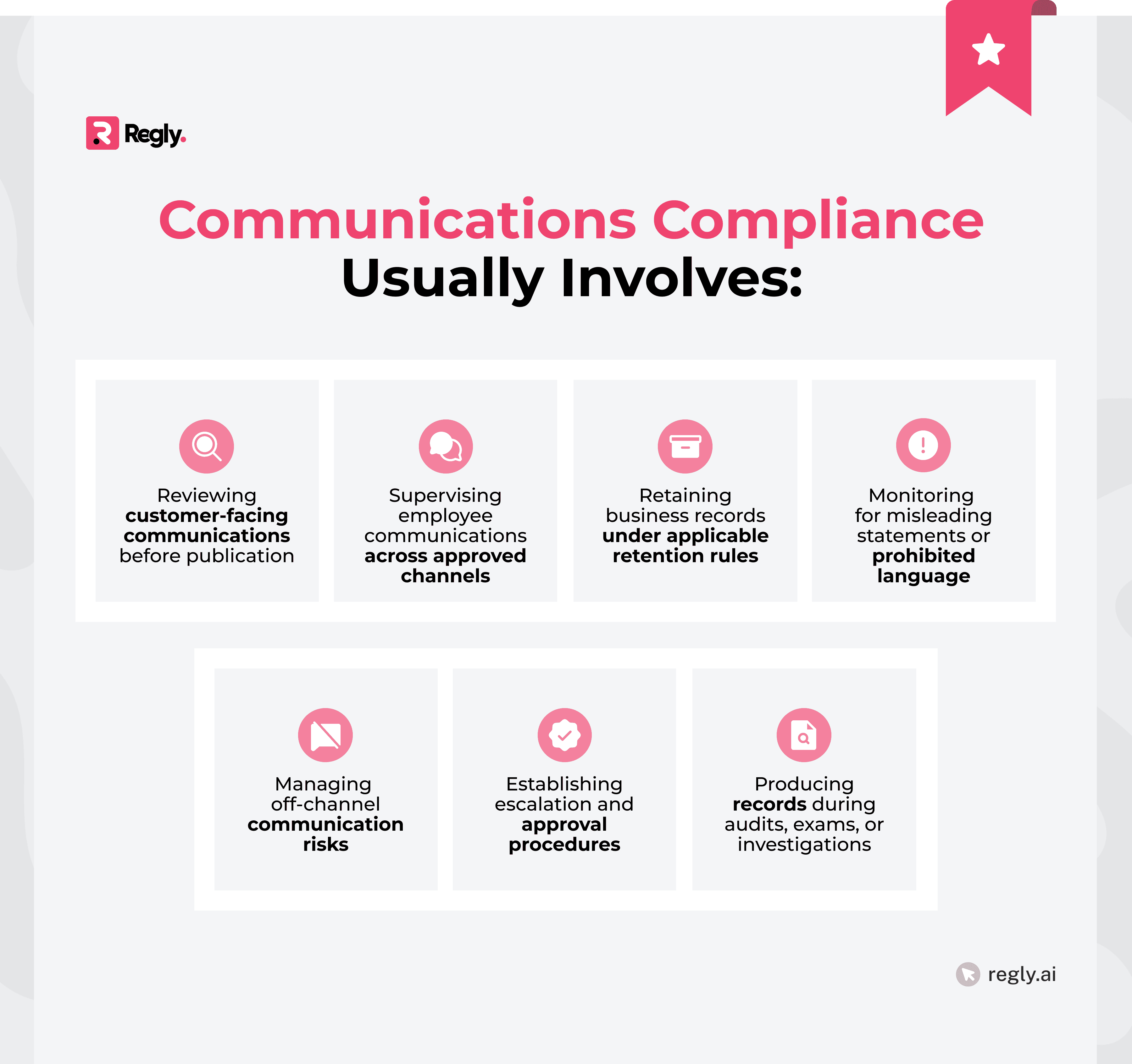 Communications Compliance Usually Involves