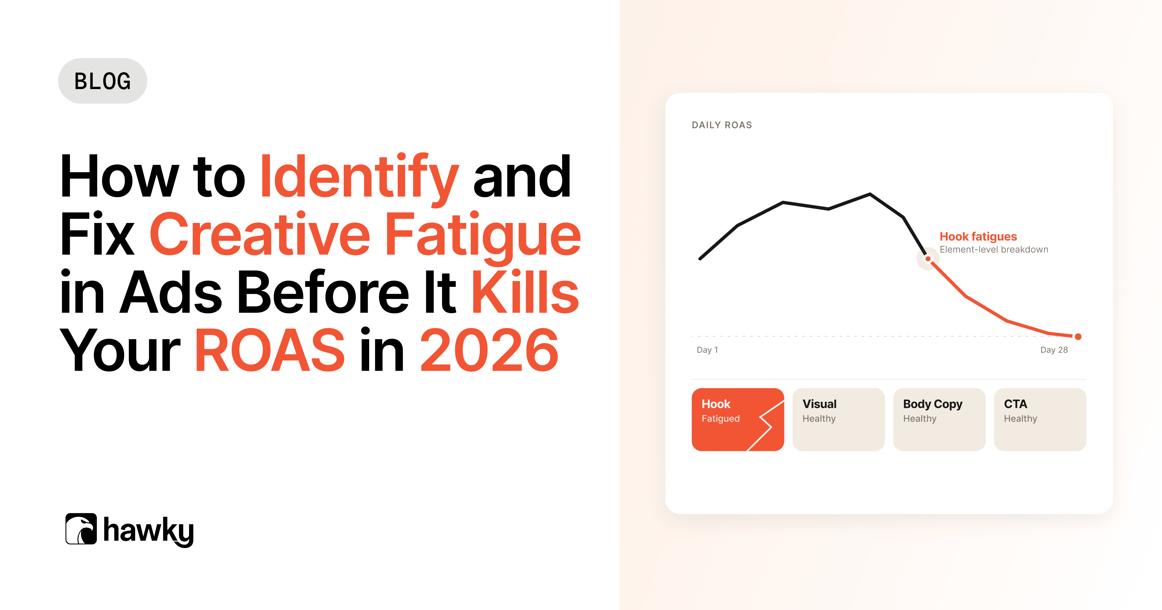 How to Identify and Fix Creative Fatigue in Ads Before It Kills Your ROAS in 2026