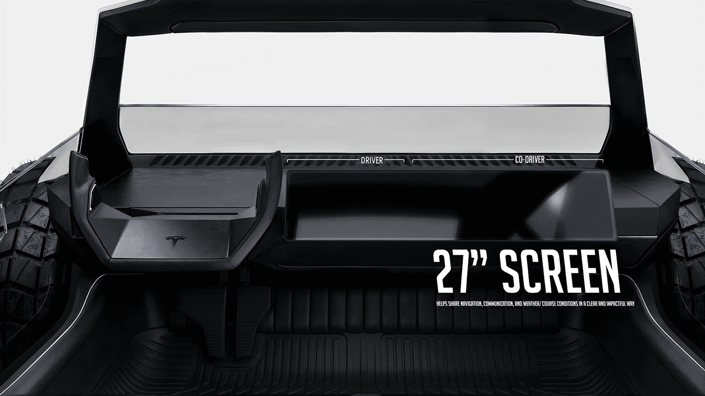 Screen designed for driver and co driver controls and navigation