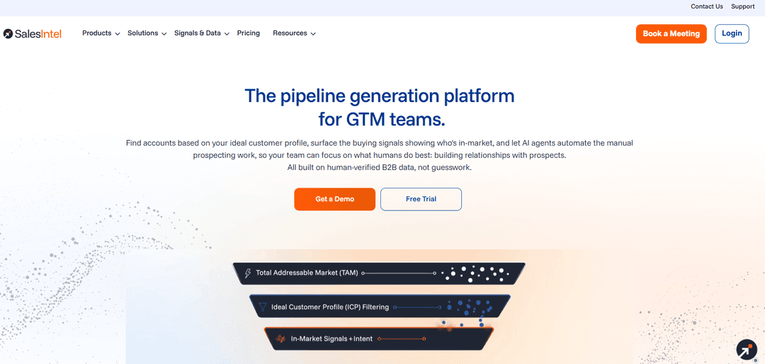 SalesIntel's site showing its pipeline generation platform built on human-verified data