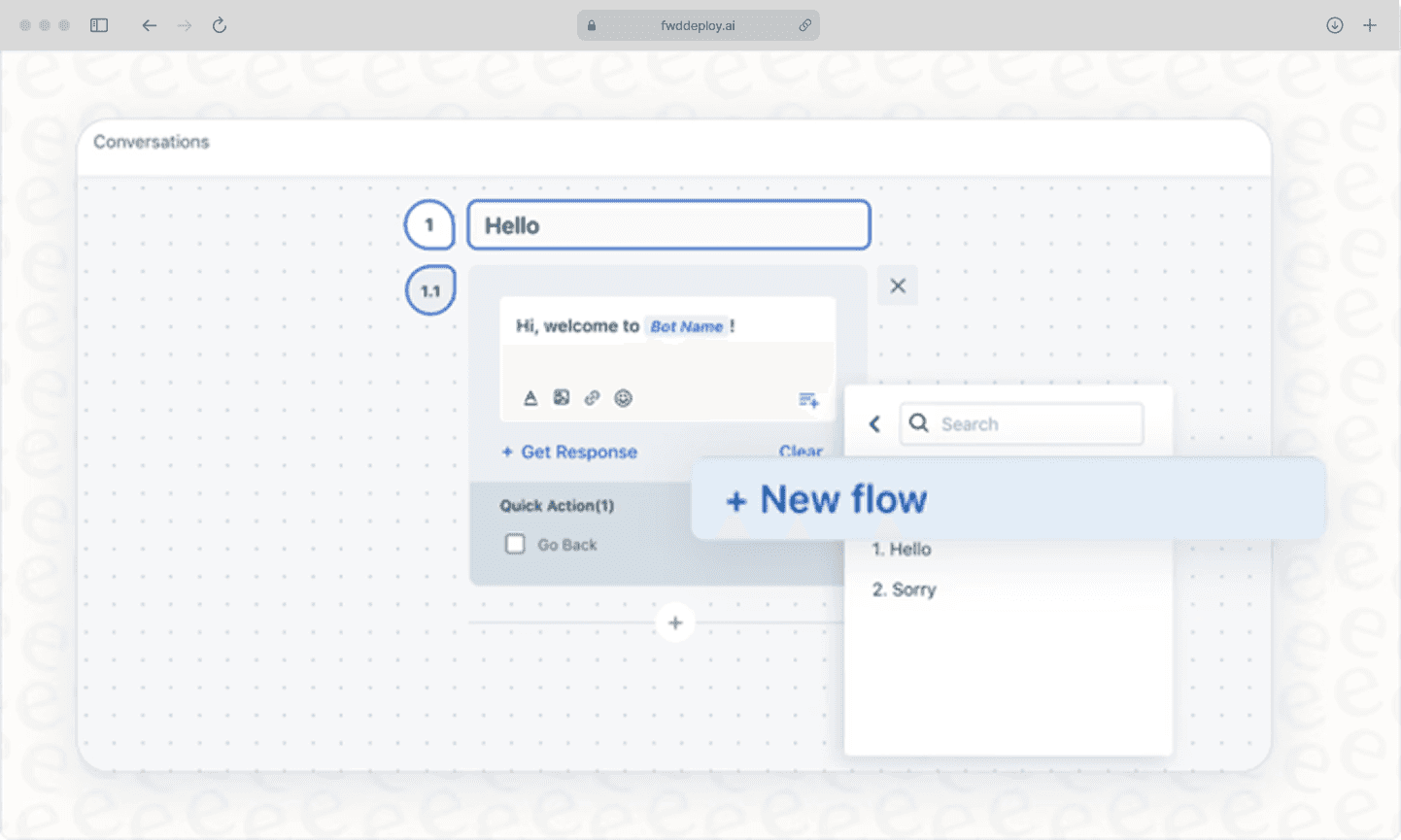 A screenshot of a visual workflow builder showing blocks and arrows used to design an automated refund approval process.