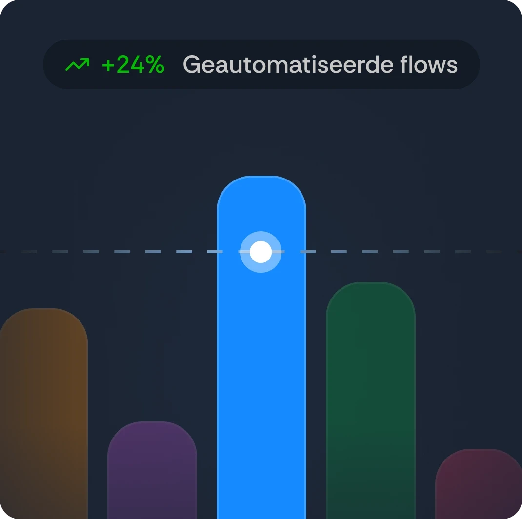 Interface representing automated tasks, reporting, and alerts.