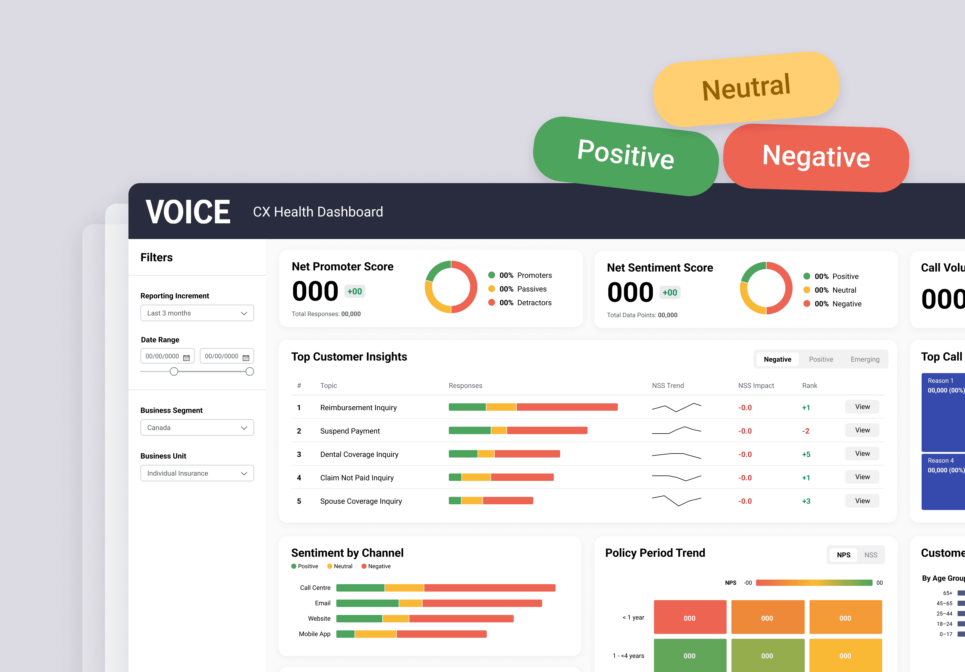 Cover image of VOICE dashboard design with the words "positive", "neutral", "negative" sitting on top
