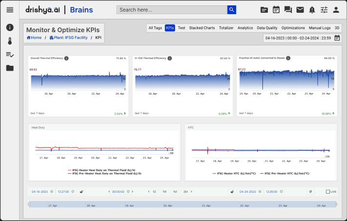 time_series_data