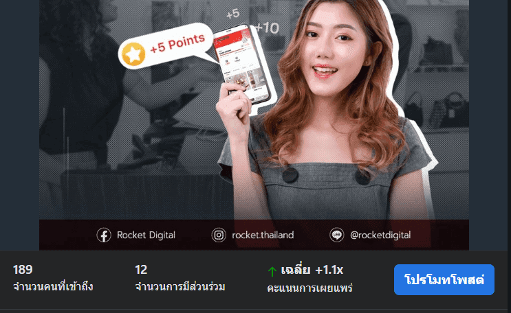 กดปุ่มโปรโมทโพสต์