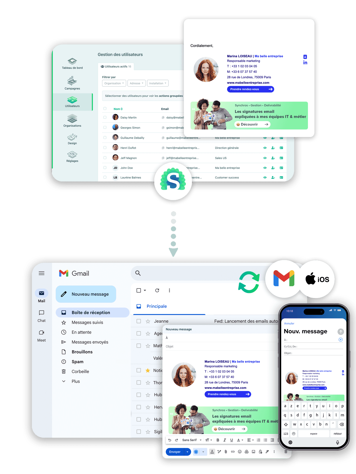Sigilium synchronise et met à jour automatiquement les signatures email dans Gmail et sur mobile