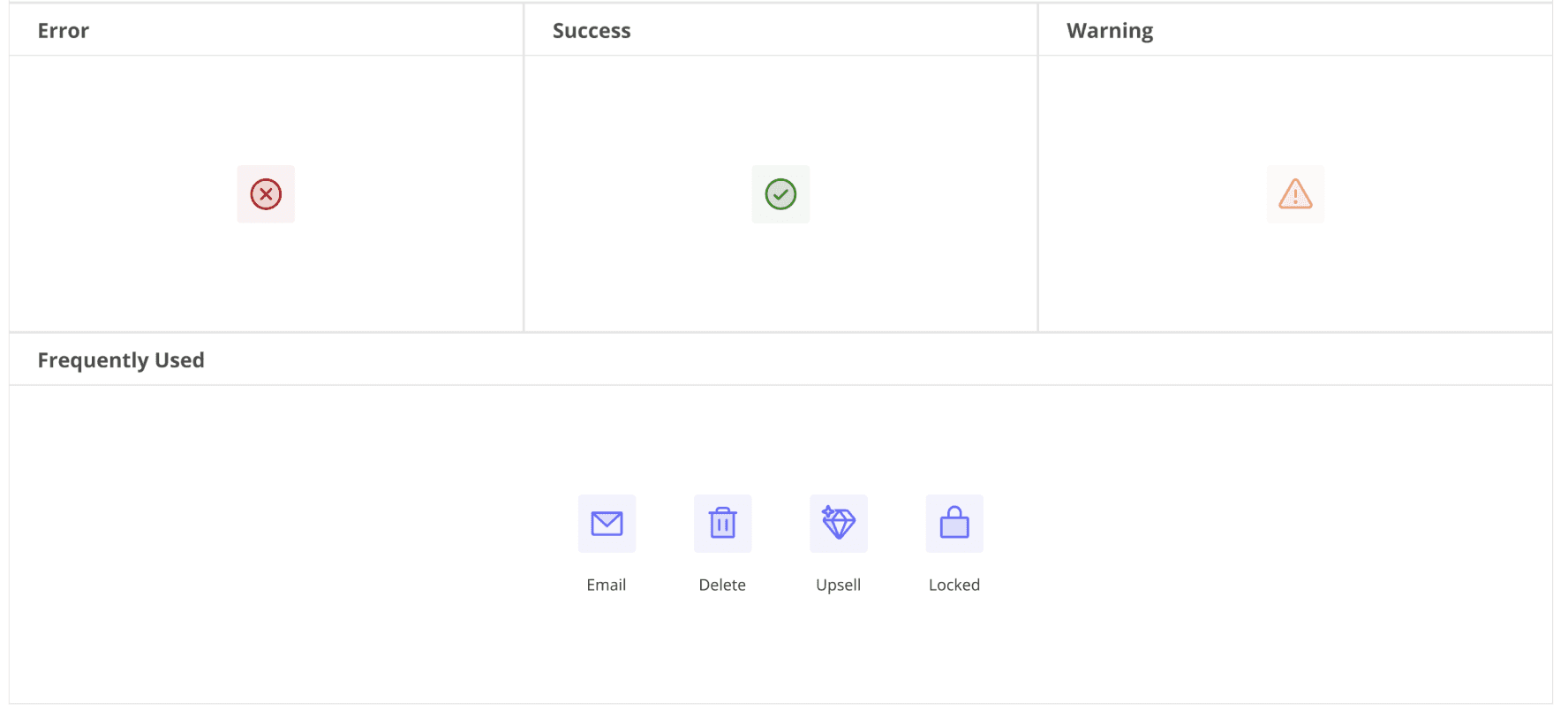 Simplifying dialog box visual iconography
