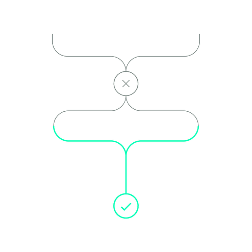DiscFlow: Enhance Team Performance with Advanced DISC and Emotional ...