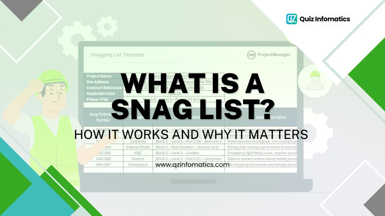What Is a Snag List