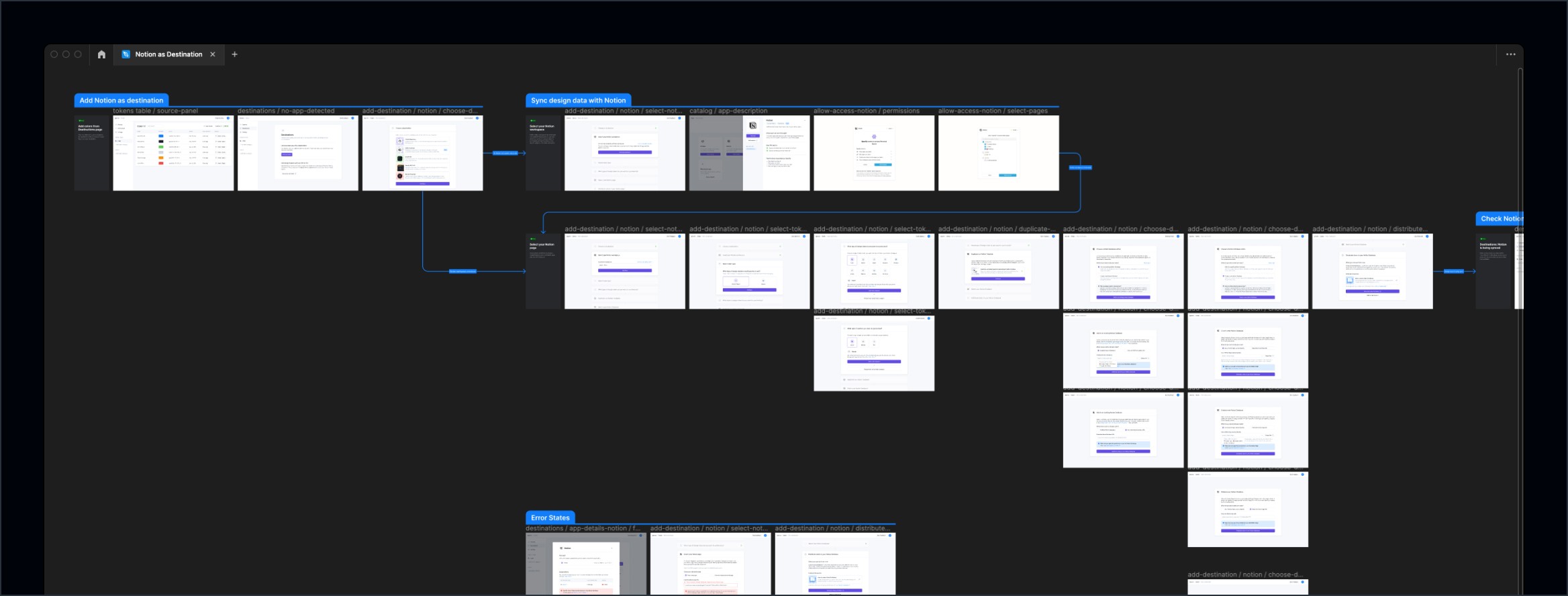 Notion as Destination First prototype