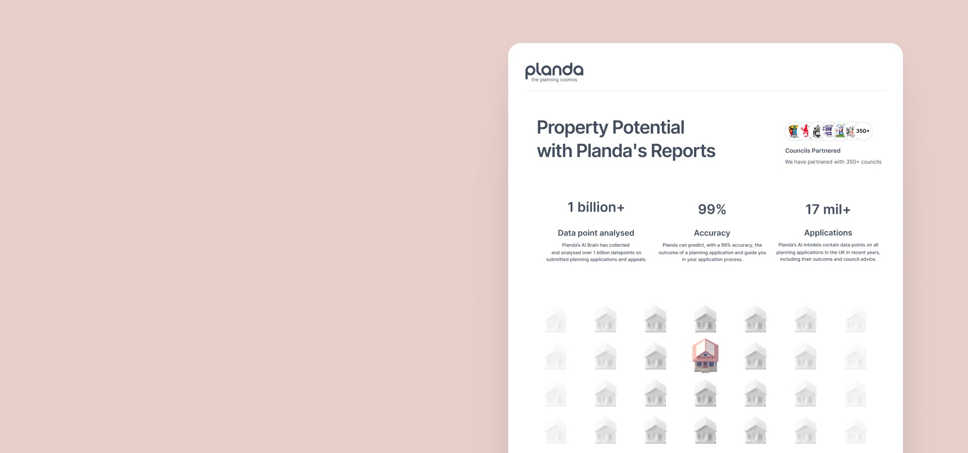 light pink background with the screenshort of the planda report of it. the planda report first page has an illustration on blank houses on it with the bright one in the centre- symbolising the house potential. This photo also includes stats about planda reports - 99% of accuracy and 1 billion points analyzed