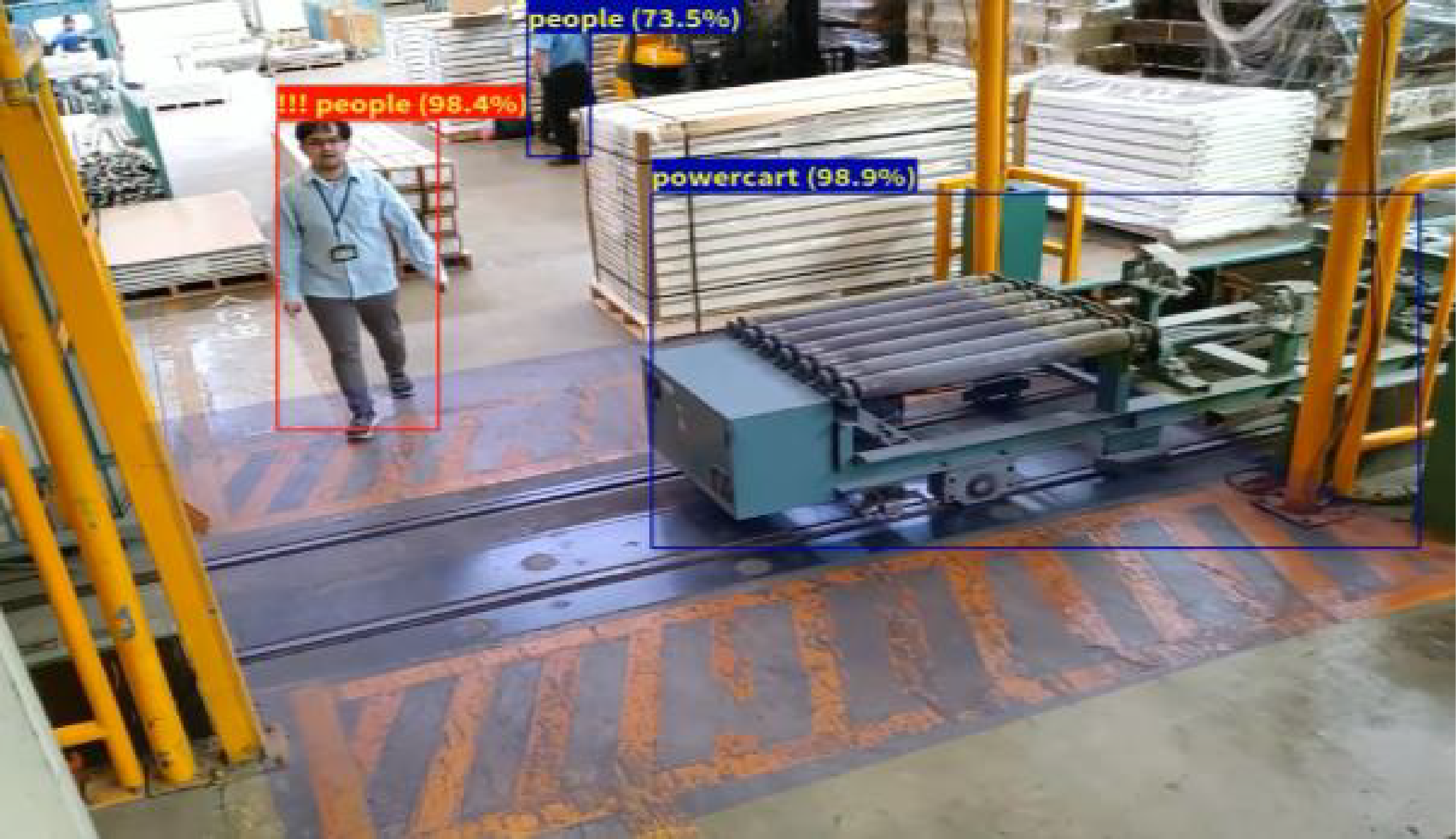 エリア侵入検知