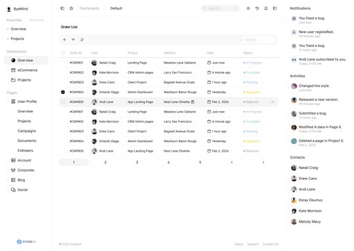 Snow Dashboard UI Kit