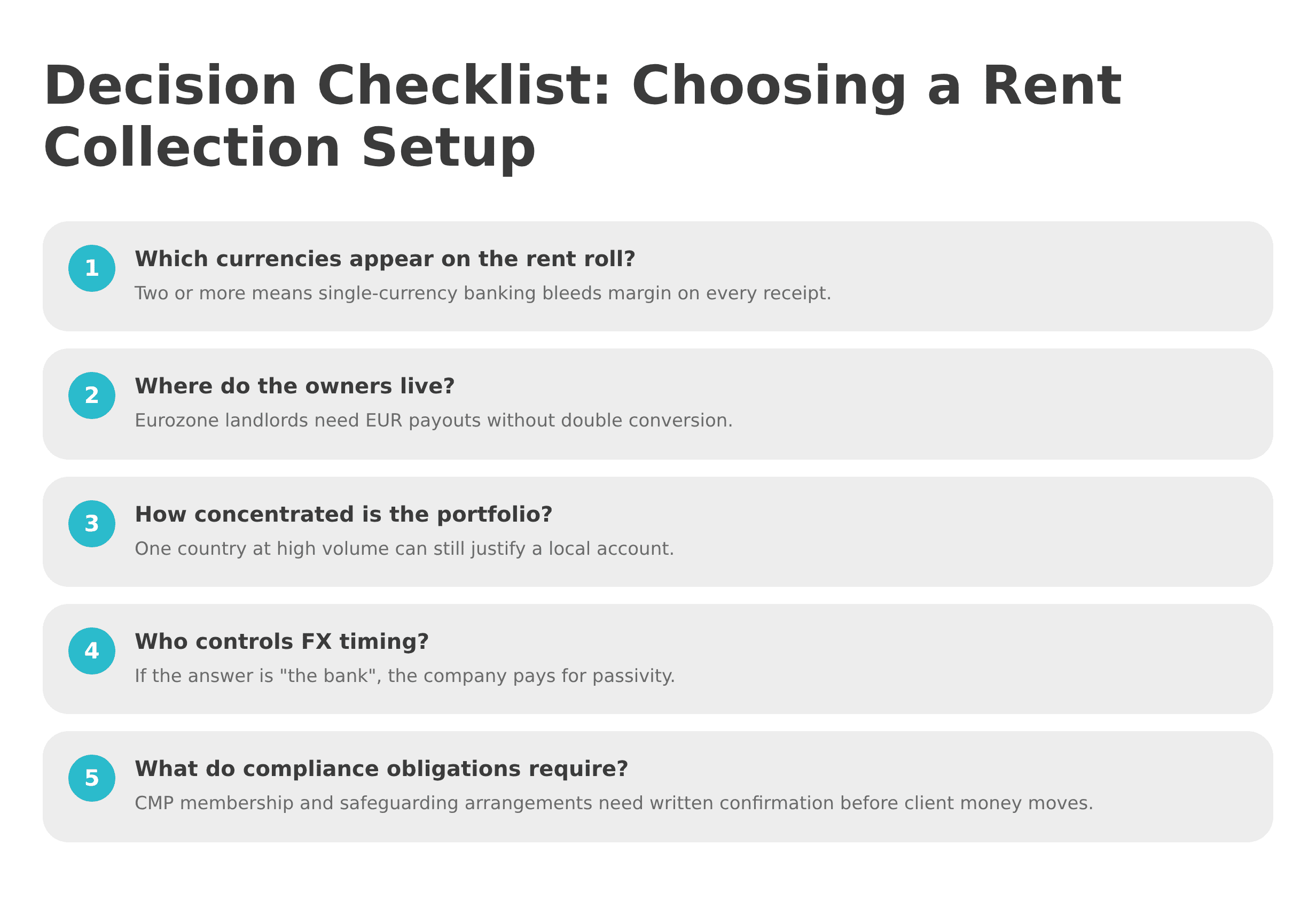 Checklist of five questions for choosing a multi-currency account for property management