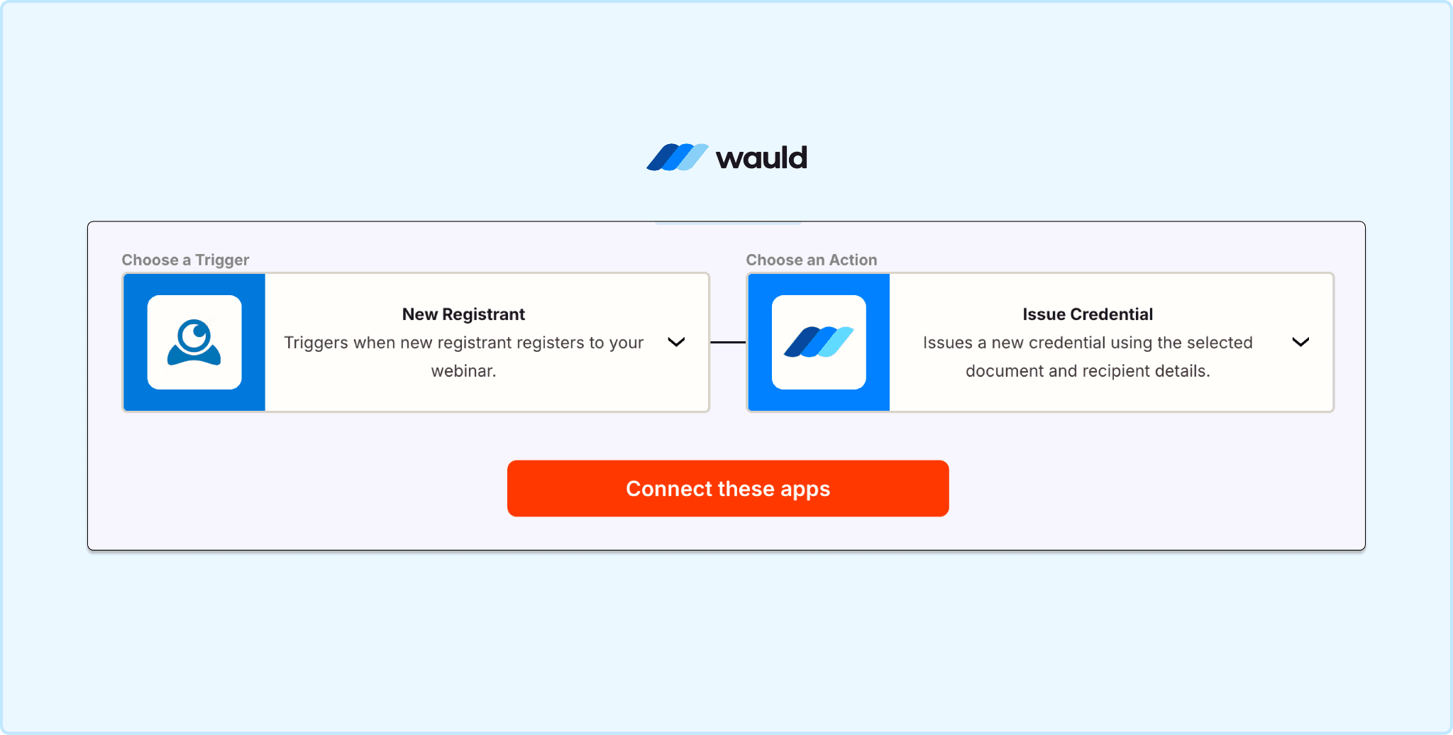 Screenshot showing LiveWebinar set as the trigger app and Wauld set as the action app in a Zapier workflow for automatic certificate issuance