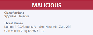 Ein Bild, das einen Bericht über Malware mit der Bezeichnung 'MALICIOUS' (bösartig) zeigt. Darin sind Klassifizierungen wie Spyware und Injector sowie die Namen der Bedrohungen aufgeführt: Lumma, C2/Generic-A, Gen:Heur.Mint.Zard.25 und Gen:Variant.Zusy.532927. Dies verdeutlicht einen Anstieg der Infostealer-Malware MummaC2.