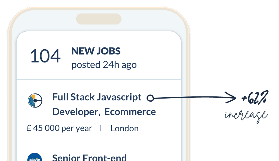 Image of a mobile with listed jobs and an arrow pointing out from the font of the job title