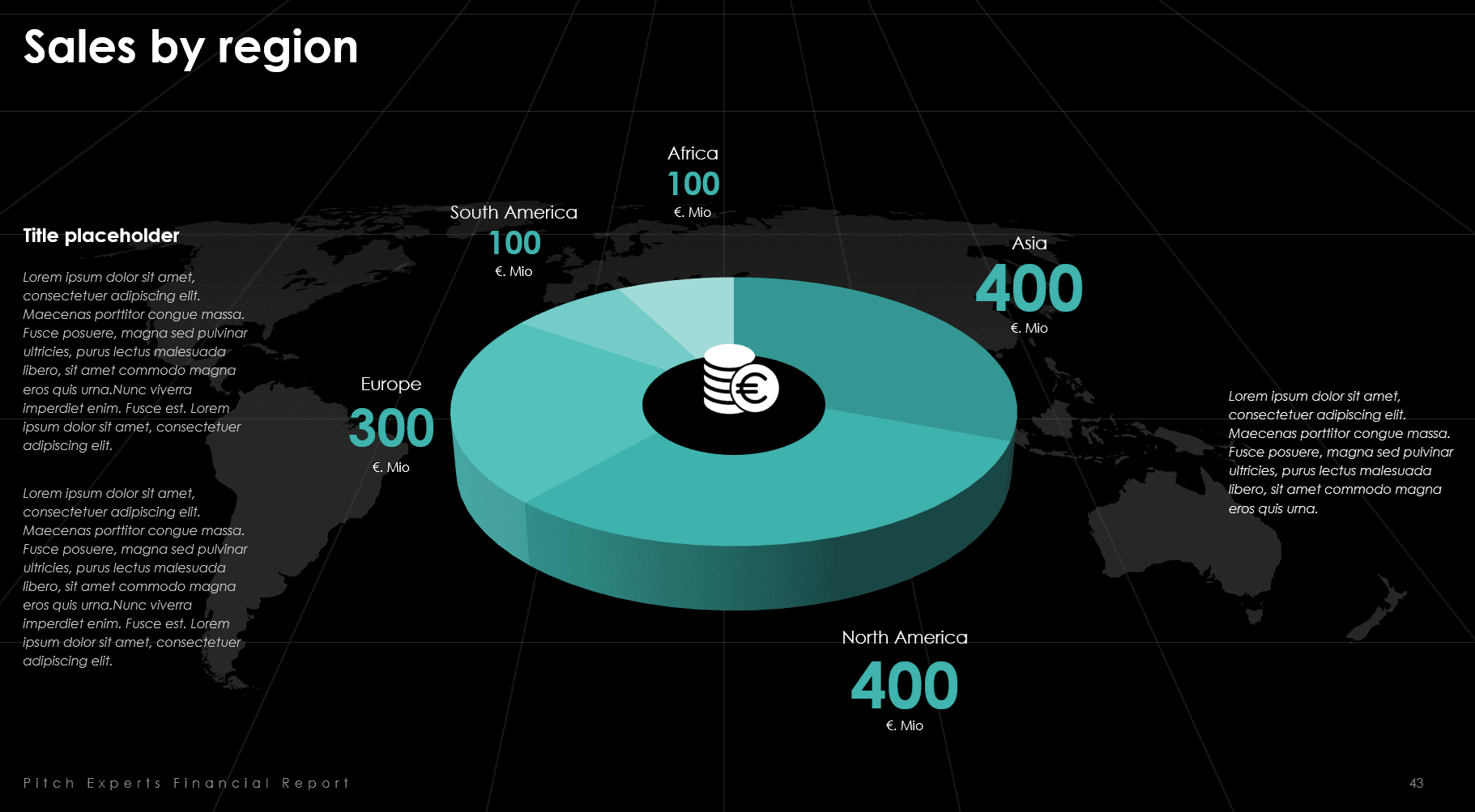 Die Financial Reporting Vorlagen sind hier ein starkes Werkzeug, weil die Visualisierung Muster aufzeigt, die aus einer Tabelle erst nach Minuten erkennbar wären