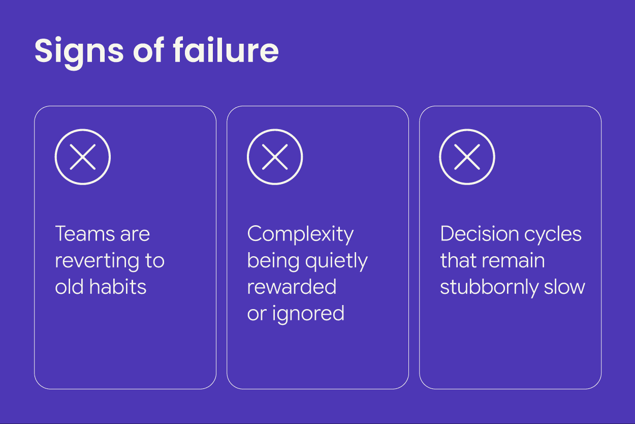 Image reads: signs of failure. Then 3 crosses show alongside the text "teams are reverting to old habits", "complexity being quietly rewarded or ignored" and "decision cycles that remain stubbornly slow".