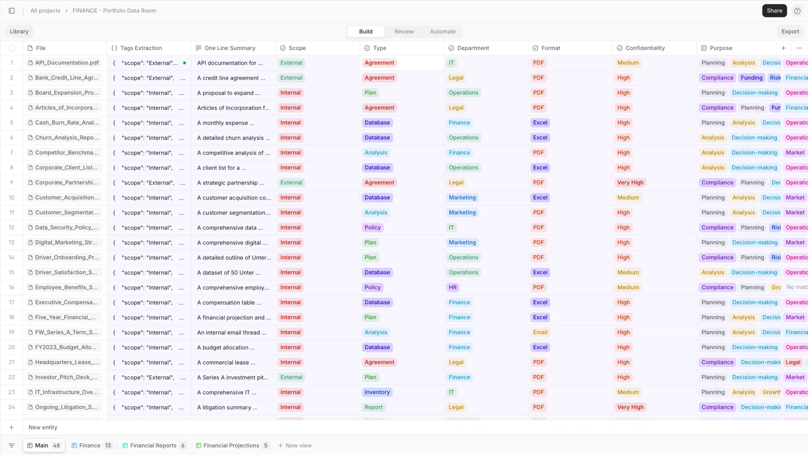 Finance portfolio analysis in V7 Go