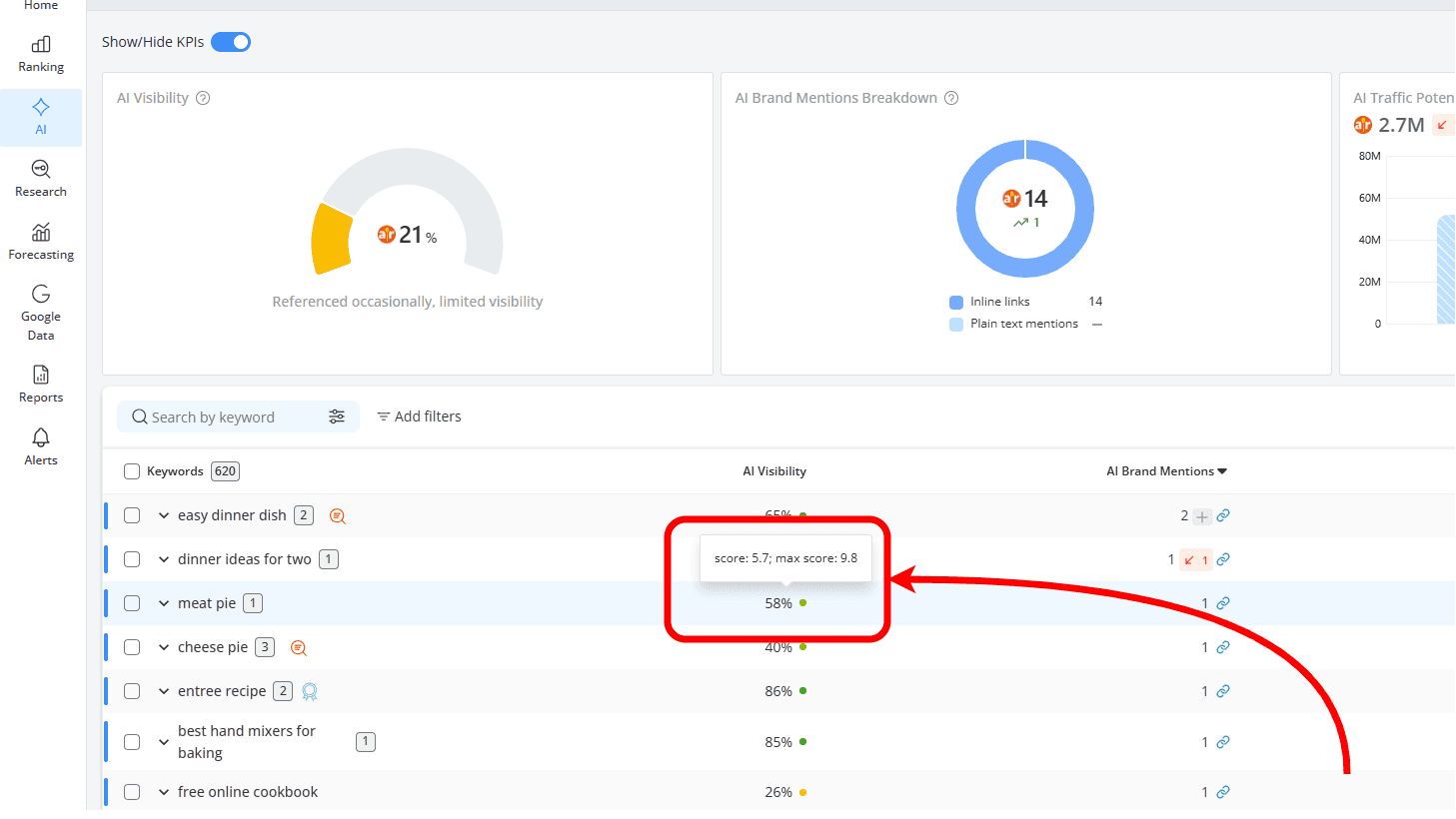 how-to-see-ai-visibility-for-one-keyword