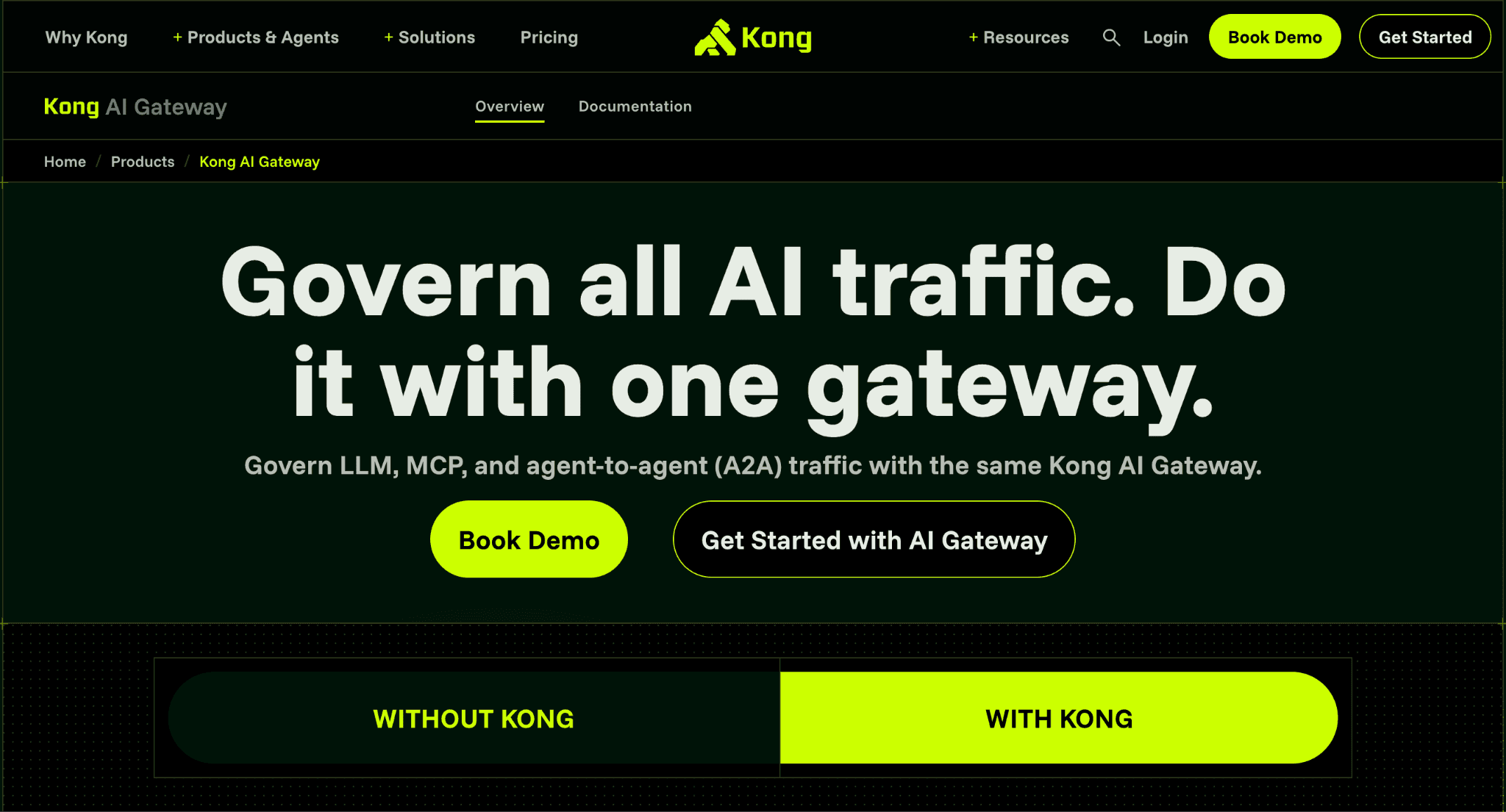 Kong AI Gateway