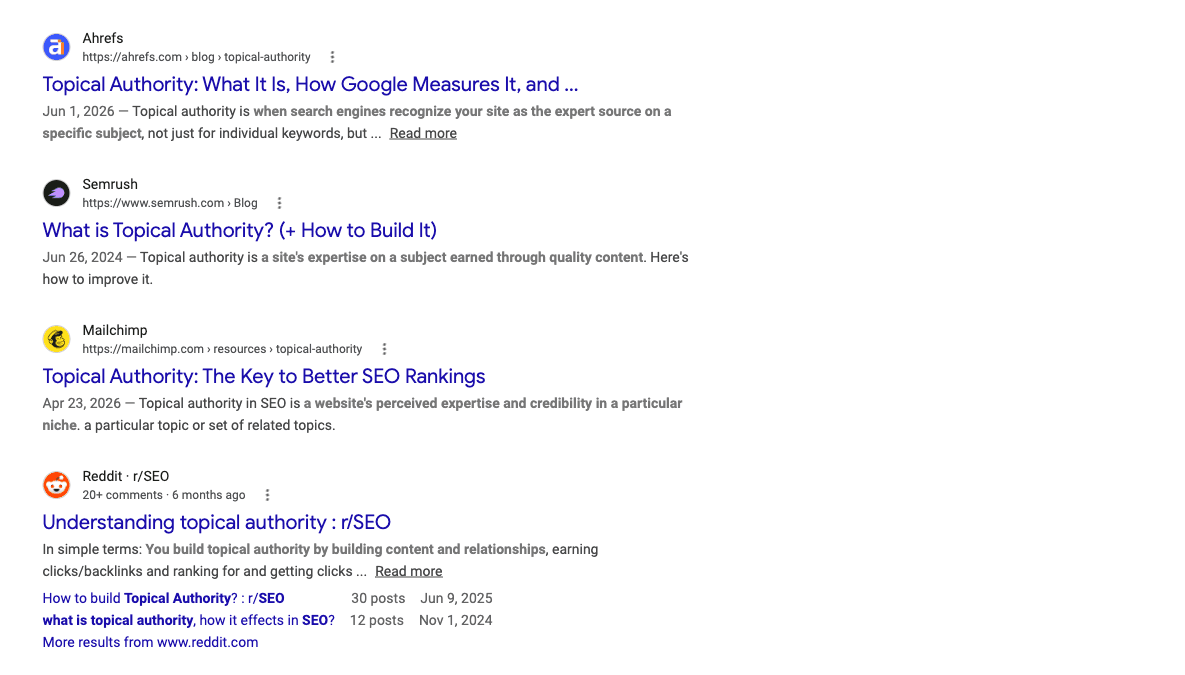 Top organic websites ranked for the "What is topical authority in SEO?" query