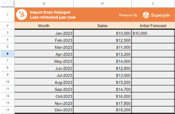 In a new column next to your sales data, enter the formula for the initial forecast (e.g., the actual sales figure for the first period).