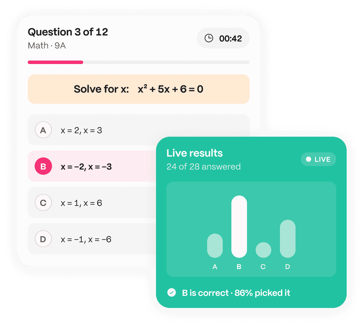 Quizzes Visual