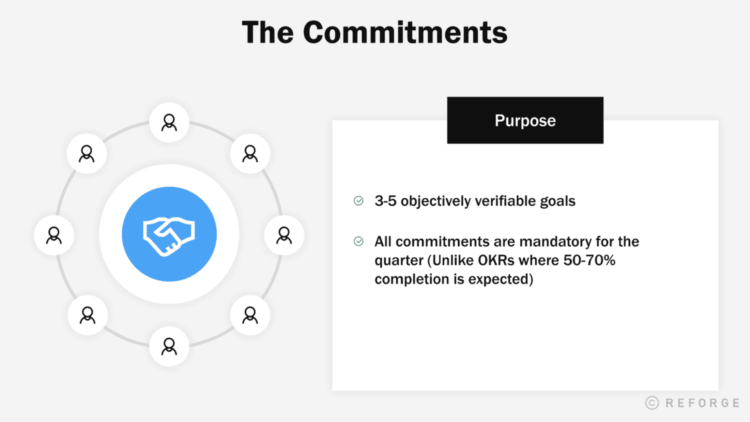 NCTs The Commitments