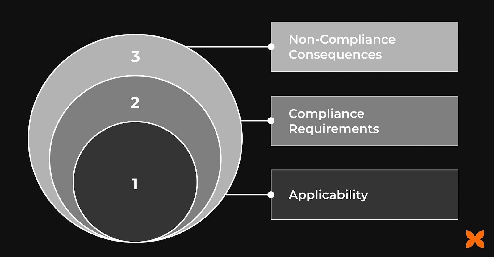 Employer Responsibilities and Legal Compliance for PF