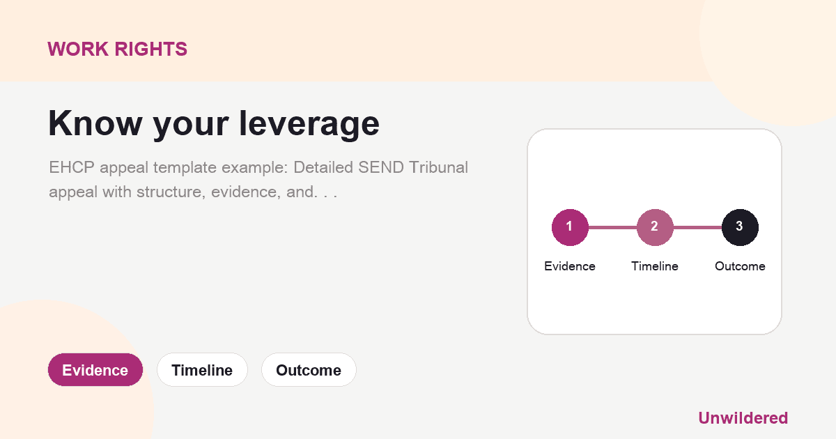 Explainer card for Example EHCP Appeal (SEND Tribunal): Structure, Evidence, and Timeline: Evidence, Timeline, Outcome.