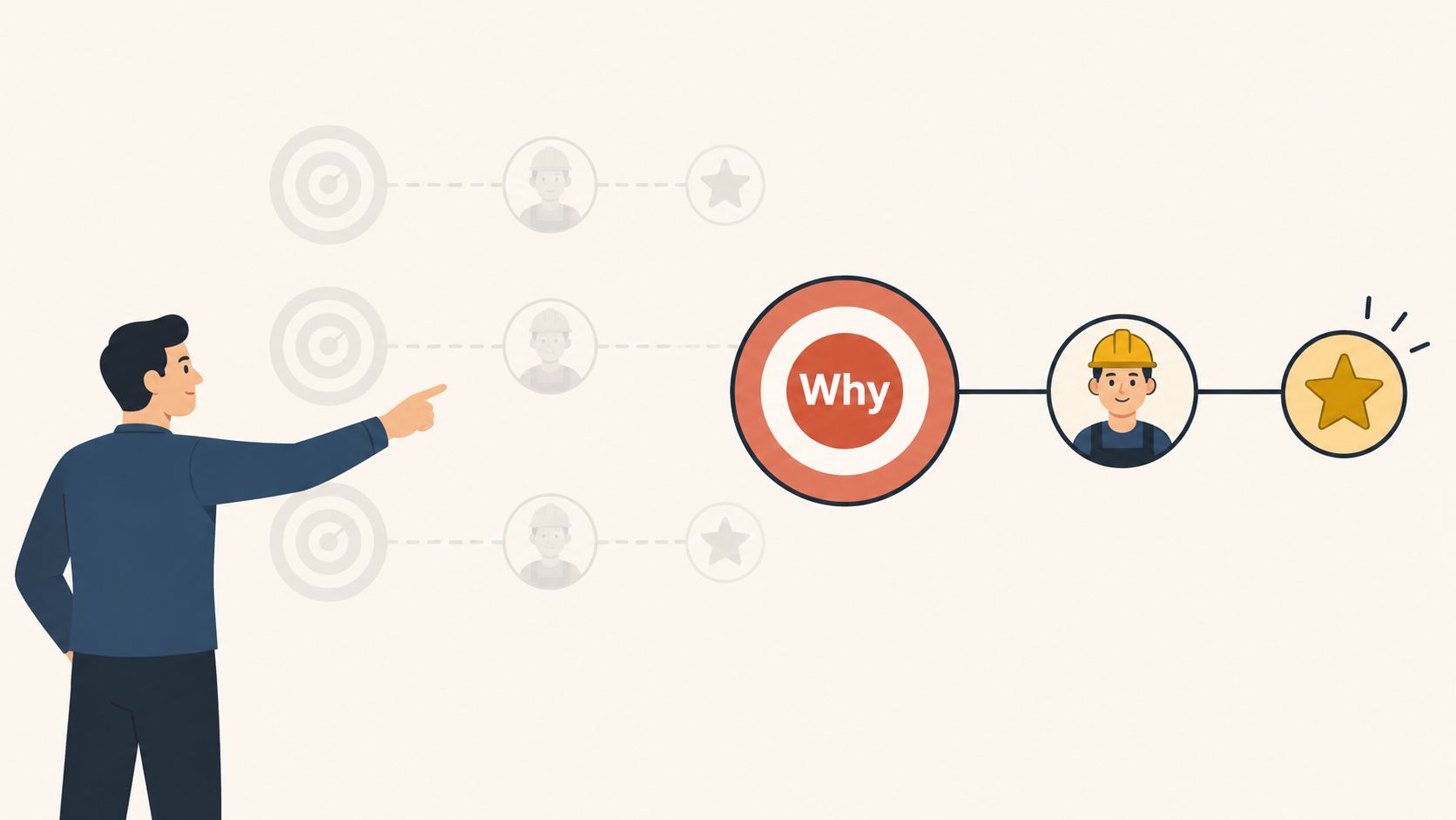 A business leader points to a diagram illustrating how personal purpose aligns employees with organizational goals.