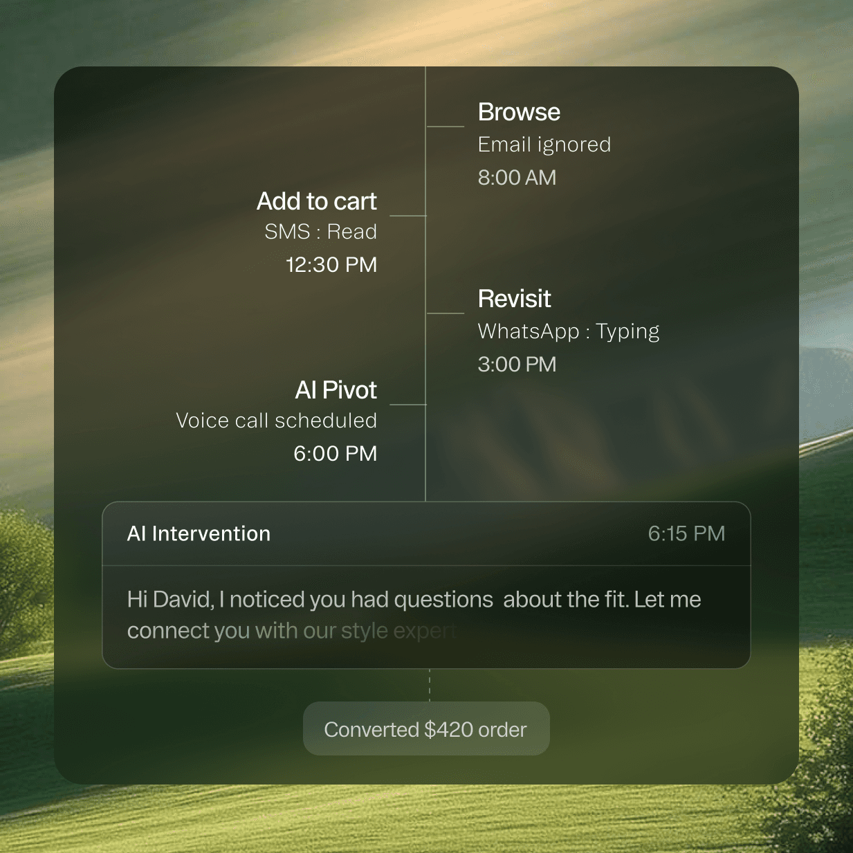Markopolo AI's hyper-personalized conversation