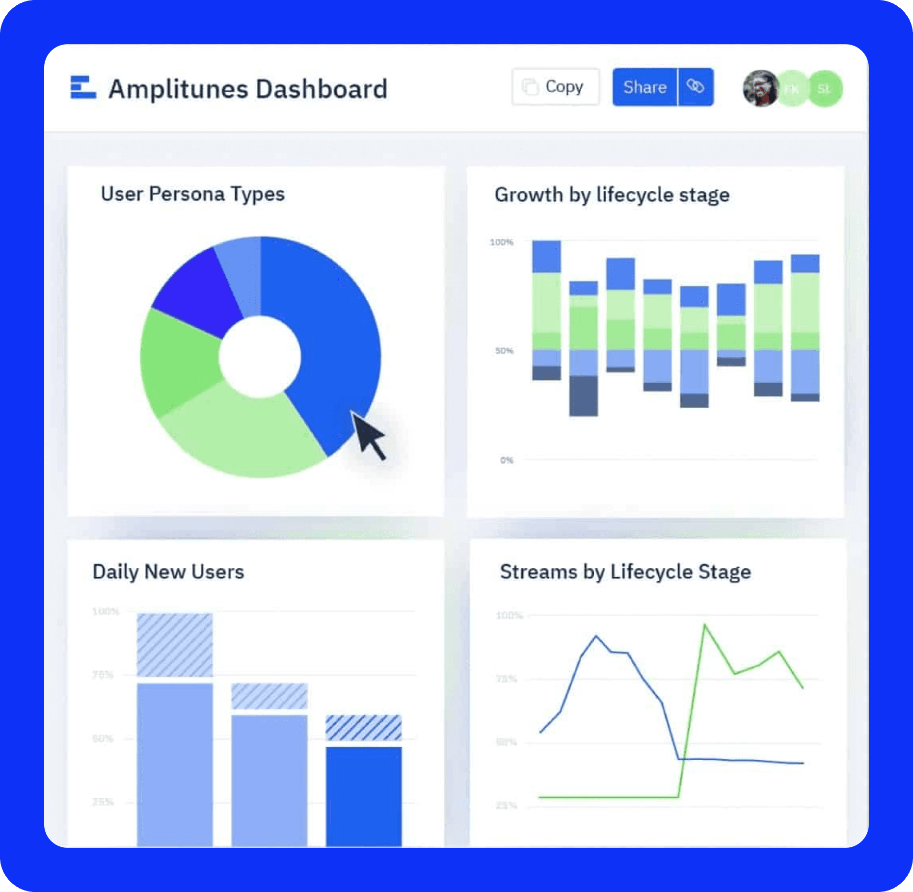 Data Analysis