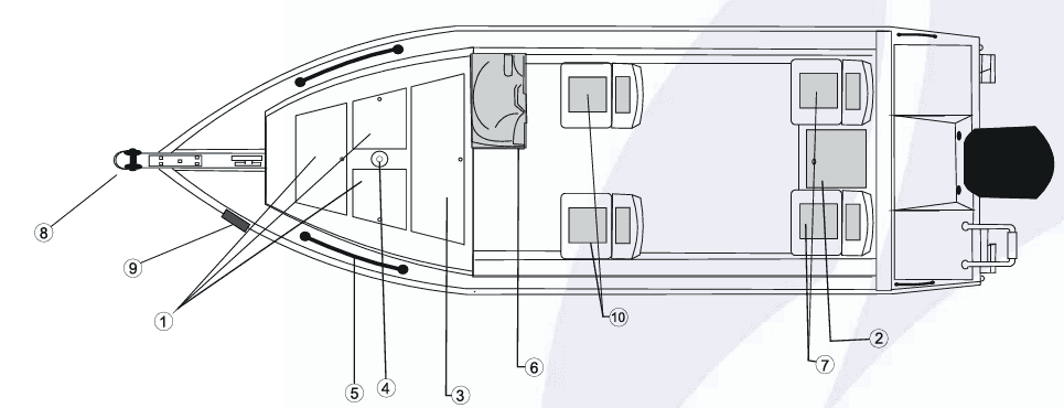Planta da embarcação
