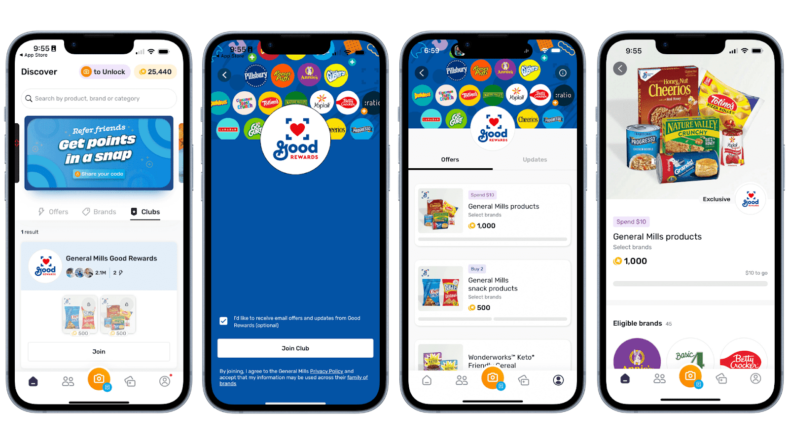 FMCG & CPG Loyalty Programs - Image 10