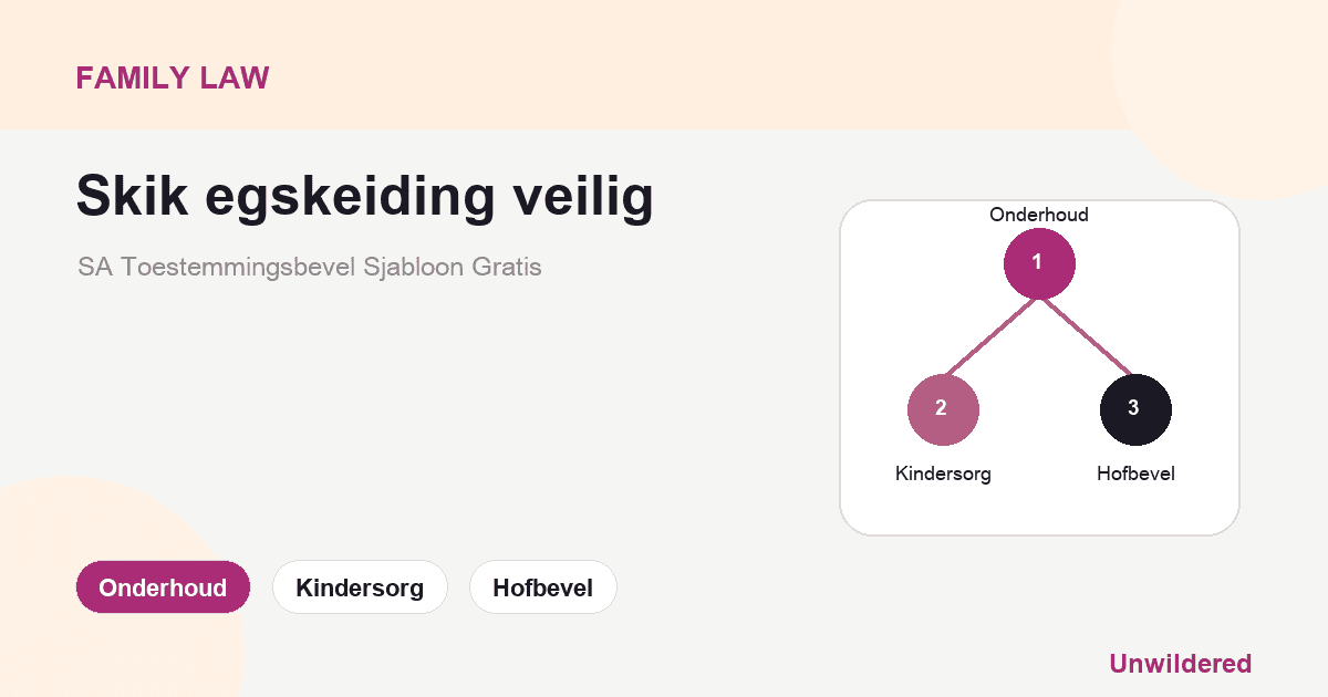 Explainer card for SA Toestemmingsbevel Sjabloon Gratis: Onderhoud, Kindersorg, Hofbevel.