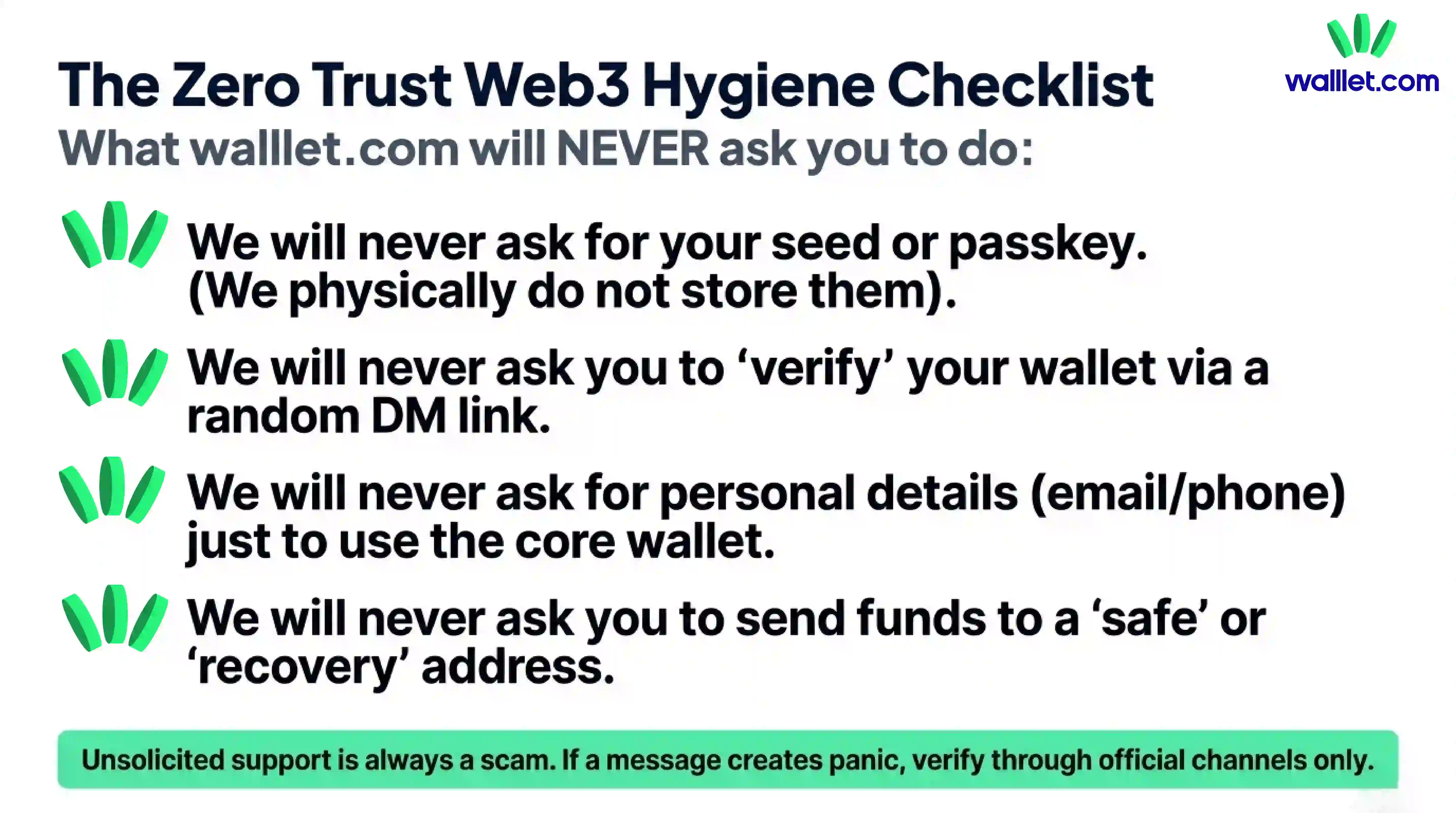 Zero trust web3 Chcecklist