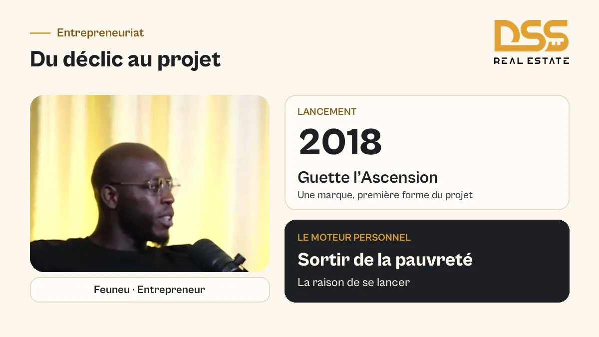 Lancement de Guette l’Ascension en 2018 : transformer le désir de sortir de la pauvreté en une marque concrète