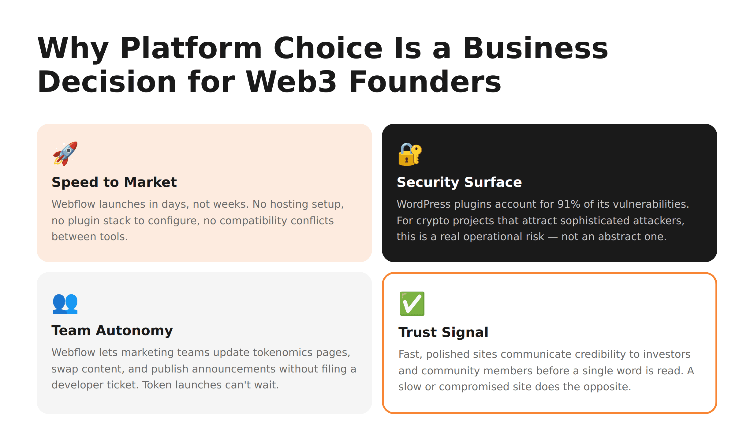 Why Platform Choice Is a Business Decision for Web3 Founders