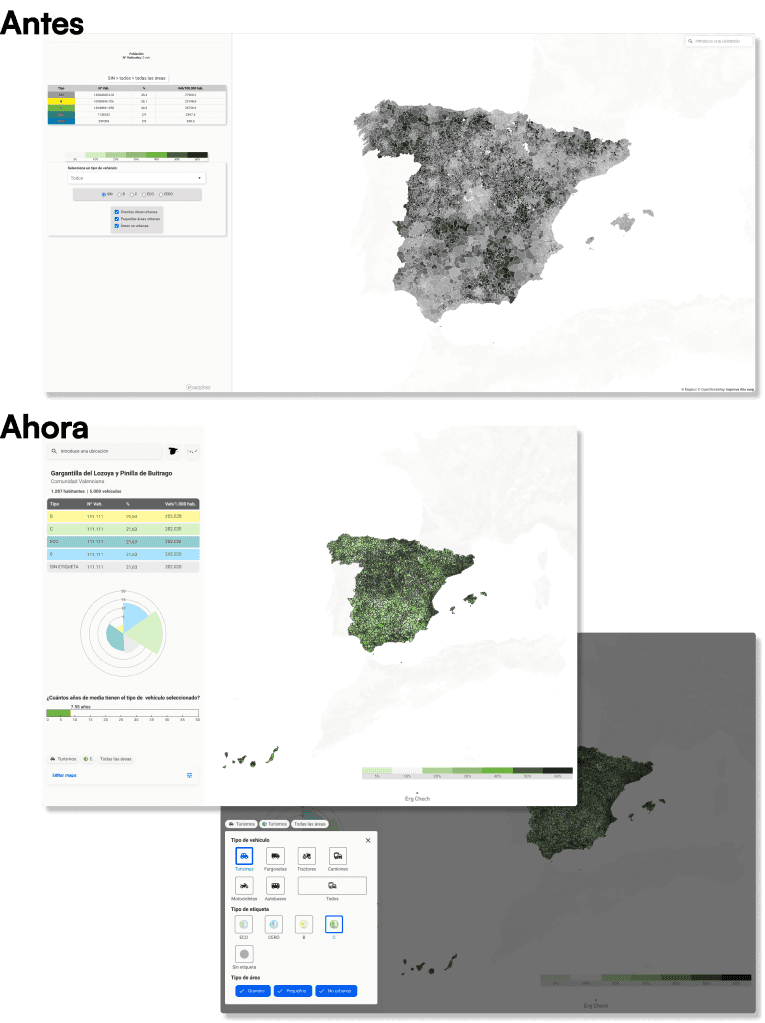 Interfaz antes y después de la audiotoría. 