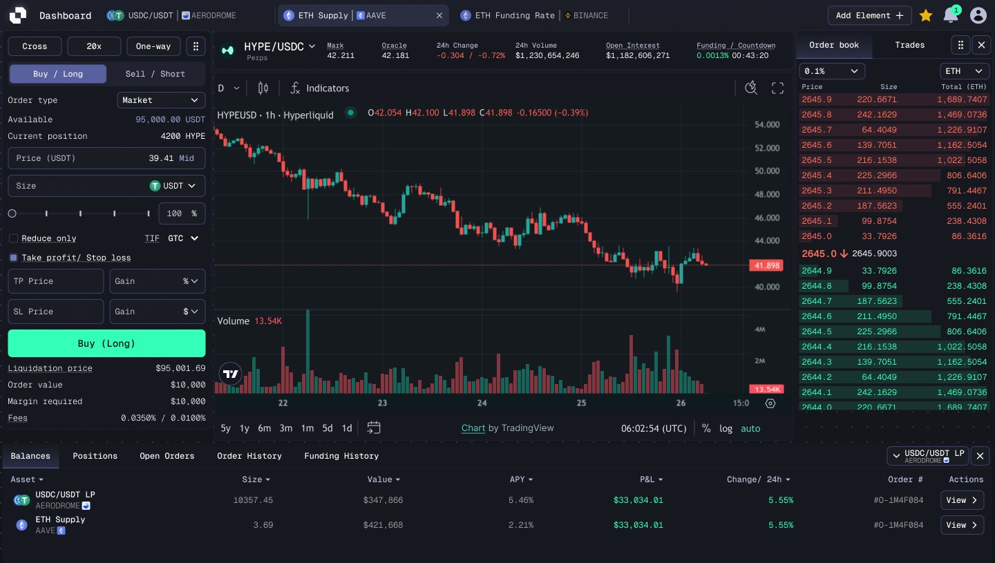 Perps trading interface