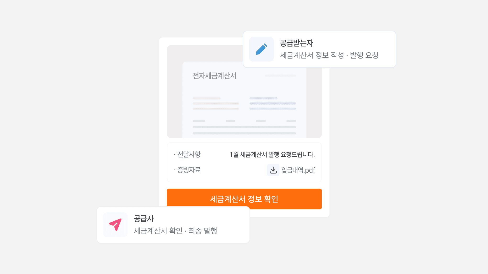 역발행 세금계산서 발행이유