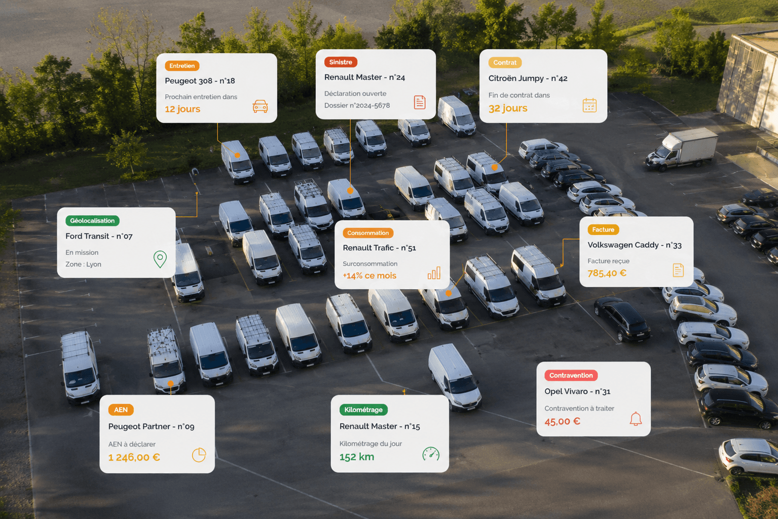 Consolidation des données télématique et administratives dans le tableau de bord parc automobile Fleeti