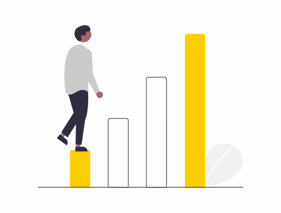 Responsive pages